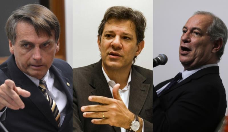 Ibope: Bolsonaro tem 28%, Haddad, 22%; Ciro, 11%; e Alckmin, 8%