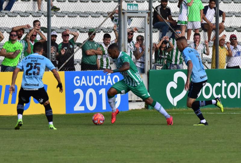 Grêmio recebe o Juventude na Arena