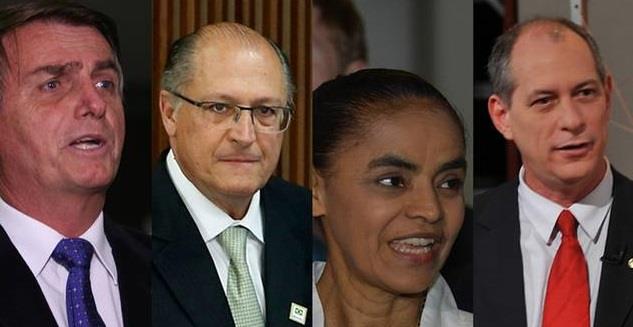 Datafolha: Bolsonaro tem 24%; Ciro, 13%; Marina e Alckmin, 11%