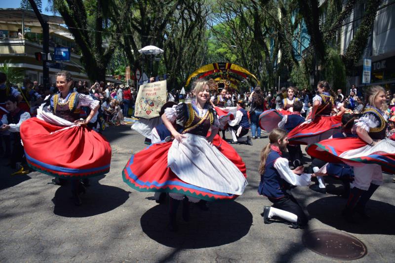 Segundo Desfile Temático da 33ª Oktoberfest é cancelado