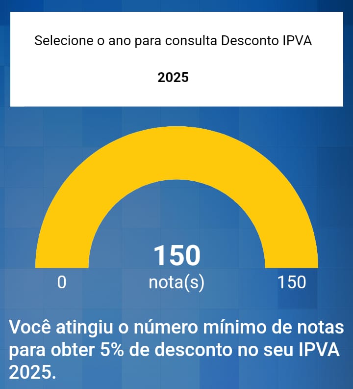 Prazo para acumular notas fiscais e obter desconto no IPVA 2025 termina em 31 de outubro